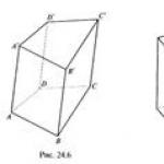 Многогранник- это такое тело, поверхность которого состоит из конечного числа плоских многоугольников